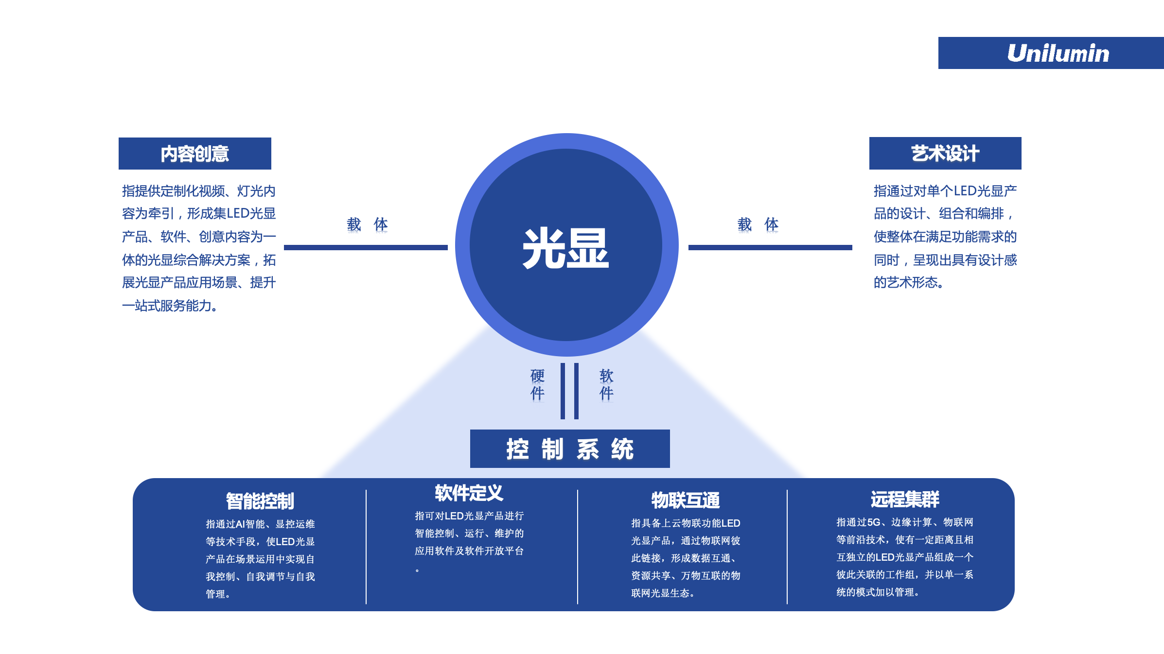 首页- Z6官网中国区人生就是博
