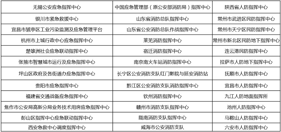 20190722091322 首页- Z6官网中国区人生就是博