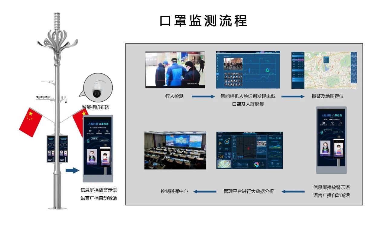 hwd2 首页- Z6官网中国区人生就是博