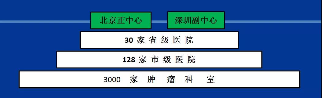 yl02 首页- Z6官网中国区人生就是博