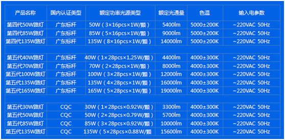 QQ图片20160331142146.png QQ图片20160331142146.png