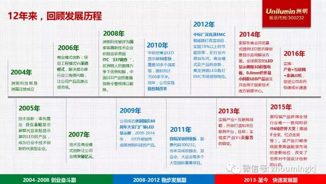 微信截图_20170111141745.png 微信截图_20170111141745.png