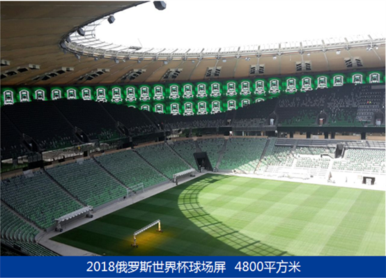 22162313175 俄罗斯克拉斯诺达尔球馆4800㎡巨型异形屏.png