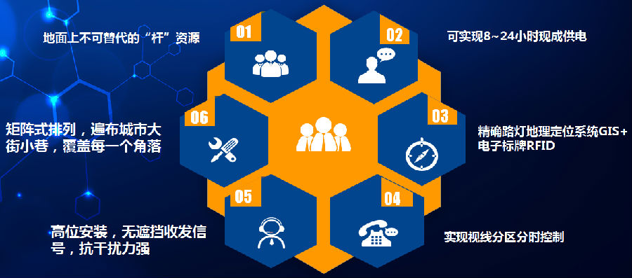 QQ截图20170610113003.png QQ截图20170610113003.png