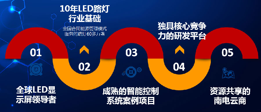 QQ截图20170610112949.png QQ截图20170610112949.png