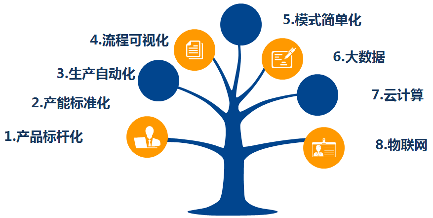 微信截图_20170605183152.png 微信截图_20170605183152.png
