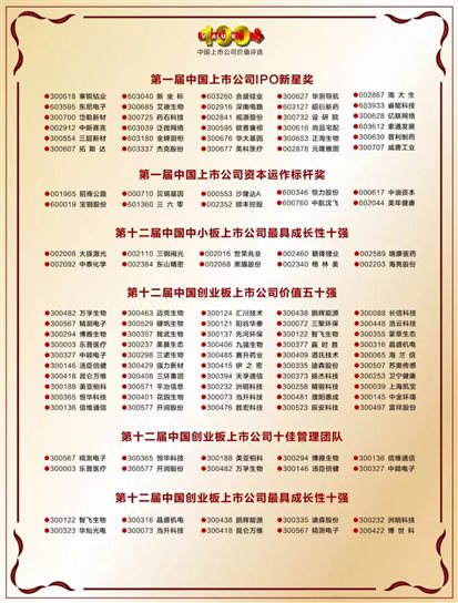 148520848 https://mmbiz.qpic.cn/mmbiz_jpg/n03pW0lBxqXAlY0Jo1yXZRqbBfpQSWARcaVUFarPeUibicKU2tKTGaOz8xYfXIMicRkLSJVMibpeYn9htvEH9kjQ6Q/640?wx_fmt=jpeg